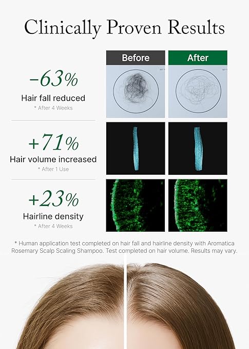 AROMATICA Rosemary Scalp Scaling Shampoo - Korean Hair Care with Thinning Hair Loss Natural Rosemary Essential Oil for Women - Vegan Hair Growth - Free from Sulfate, Silicone, and Paraben (13.53 oz)